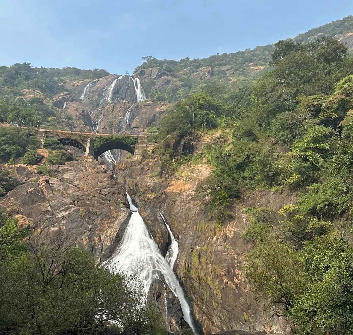 Dudhsagar Falls Current Status Today