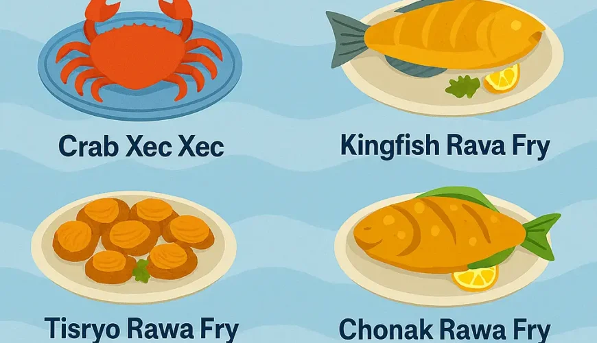 Famous Goan Seafood Dishes You Must Try in 2025″