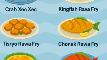 Famous Goan Seafood Dishes You Must Try in 2026