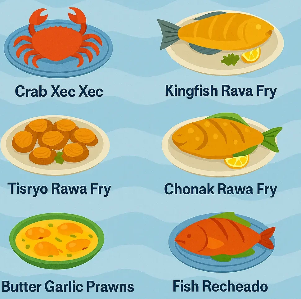 Famous Goan Seafood Dishes You Must Try in 2026